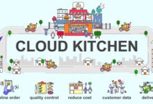 How to start cloud kitchen from home​