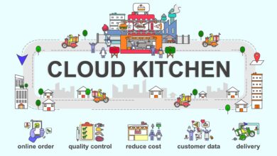 How to start cloud kitchen from home​